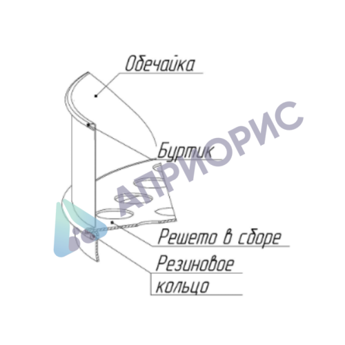 Поверка сита лабораторного С30/50