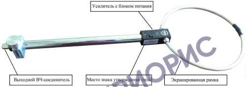 Поверка антенн рамочных измерительных НРА-02