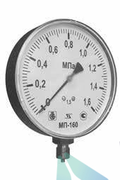 Поверка манометров, мановакуумметров, напоромеров, тягонапоромеров показывающих МП (манометры), МВП (мановакуумметры), НП (напоромеры), ТНП (тягонапоромеры)