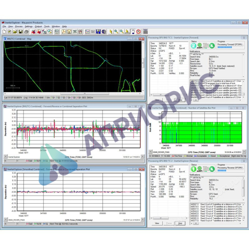 Программное обеспечение Leica NovAtel Inertial Explorer