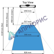 3D-сканер Phoxi M