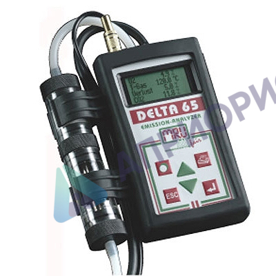 Поверка газоанализатора Delta 65, Vario Plus Industrial