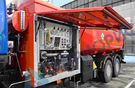 Поверка систем измерительных количества авиационного топлива при заправке воздушных судов