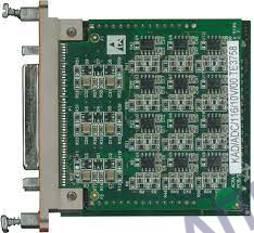 Поверка модулей измерительных KAD/ADC/116, KAM/ADC/116