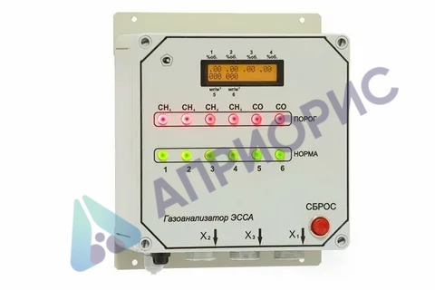 ЭССА-CO/N-CH4/M (исп. БС/(И)/(Н)/(Р)) газоанализатор оксида углерода и метана стационарный
