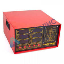 ИНФРАКАР газоанализатор для измерения выхлопов бензиновых двигателей переносной