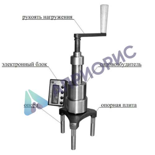 Поверка адгезиметра ПСО-2,5МГ4 С