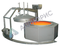 Шахтные печи СШО, СШЗ, США, САТ