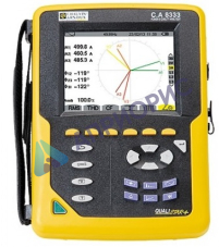 Поверка анализатора качества электроэнергии Chauvin Arnoux C.A 8333