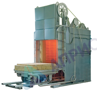 Камерные печи СНО, СНОТ, СНЗ