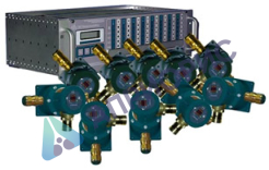 МГСО-2, МГСО-Р газоаналитическая многоканальная система