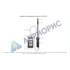 Поверка многофункционального прибора ТКА-ПКМ (63)