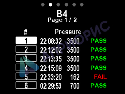 PosiTest AT-A автоматический адгезиметр