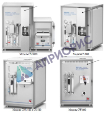 Поверка анализатора ELTRA CHS 580, CS 580, CS 2000, CS580а Helios, CHS580а Helios, CW 800, CW 800М