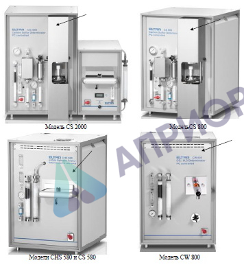 Поверка анализатора ELTRA CHS 580, CS 580, CS 2000, CS580а Helios, CHS580а Helios, CW 800, CW 800М