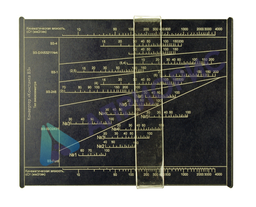 Константа ВЗК конвертер