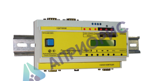 ХОББИТ-Т-CO И,DIN газоанализатор с цифровой индикацией и креплением на DIN-рейку