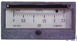 Поверка тягомеров, напоромеров, тягонапоромеров показывающих сигнализирующих и регулирующих ДТ-УС, ДТ-Р, ДН-УС, ДН-Р, ДГ-УС, ДГ-Р