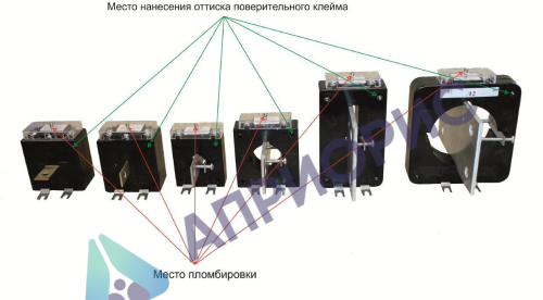 Поверка трансформатора тока Т-0,66 У3 и Т-0,66 М У3