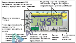 PosiTest AT ручной адгезиметр