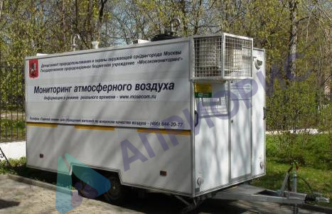 Поверка аналитических комплексов автоматического контроля загрязнений атмосферного воздуха АСКЗА-М