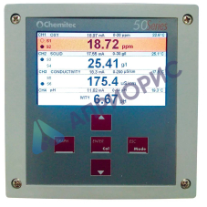 Поверка анализатора жидкости Chemitec Series 50