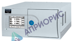 Поверка газоанализатора AP-370