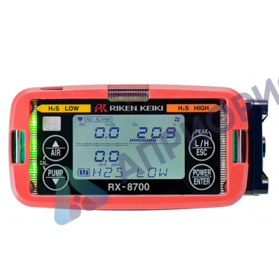Поверка газоанализатора RX-8700